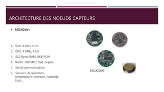 ARCHITECTURE DES NOEUDS CAPTEURS
 MICA2dot
1. Size: 4 cm x 4 cm
2. CPU: 4 MHz, 8 bit
3. 512 Bytes RAM, 8KB ROM
4. Radio: 900 MHz, half-duplex
5. Serial communication
6. Sensors: Acceleration,
temperature, pressure, humidity,
light…
 
