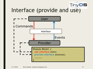 Interface (provide and use)
5/31/2018 Riman Mandal, mandal.riman@gmail.com 27
User
Provider
Interface
Commands
Events
Module BlinkC {
use interface xxxx;
provide interface xxxxxxx;
.........
}
 