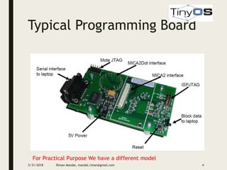 Typical Programming Board
For Practical Purpose We have a different model
5/31/2018 Riman Mandal, mandal.riman@gmail.com 4
 