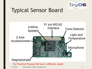Typical Sensor Board
For Practical Purpose We have a different model
5/31/2018 Riman Mandal, mandal.riman@gmail.com 5
 