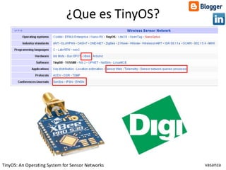 ⭐⭐⭐⭐⭐ Tiny os on Sensor Networks