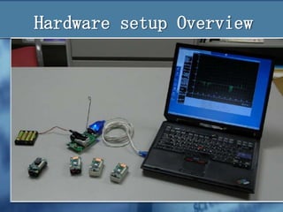 Hardware setup Overview

 