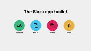 The Slack app toolkit
 