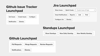 Github Issue Tracker
Launchpad
Github Launchpad
Standups Launchpad
Jira Launchpad
 