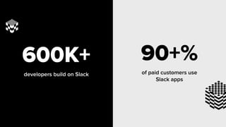 90+%
of paid customers use
Slack apps
600K+
developers build on Slack
 