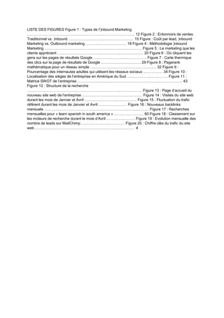 LISTE DES FIGURES Figure 1 : Types de l’)nbound Marketing
…………………………………………………….………………….… 12 Figure 2 : Entonnoirs de ventes
Traditionnel vs. )nbound ………………………….………………… 15 Figure : Coût par lead, )nbound
Marketing vs. Outbound marketing ………..…………………. 18 Figure 4 : Méthodologie )nbound
Marketing ………………………………………………………..…………. Figure 5 : Le marketing que les
clients apprécient …………………………………………..…………….… 20 Figure 6 : Où cliquent les
gens sur les pages de résultats Google ……………………..…………….. Figure 7 : Carte thermique
des clics sur la page de résultats de Google ……………..…………… 29 Figure 8 : Pagerank
mathématique pour un réseau simple ………………………………….……….… 32 Figure 9 :
Pourcentage des internautes adultes qui utilisent les réseaux sociaux ..………..… 34 Figure 10 :
Localisation des sièges de l’entreprise en Amérique du Sud ………………..…………. Figure 11 :
Matrice SWOT de l’entreprise ………………………………………………………..…………….… 43
Figure 12 : Structure de la recherche
………………………………………………………………..……………… Figure 13 : Page d’accueil du
nouveau site web de l’entreprise ………………………………………… Figure 14 : Visites du site web
durant les mois de Janvier et Avril ……………………..……………. Figure 15 : Fluctuation du trafic
référent durant les mois de Janvier et Avril …….………….… Figure 16 : Nouveaux backlinks
mensuels ………………………………………………………………..………. Figure 17 : Recherches
mensuelles pour « learn spanish in south america » ……..………….… 60 Figure 18 : Classement sur
les moteurs de recherche durant le mois d’Avril …………..……… Figure 19 : Evolution mensuelle des
nombre de leads sur MailChimp …………………..………… Figure 20 : Chiffre clés du trafic du site
web ……………………………………………………….…………… 4
 
