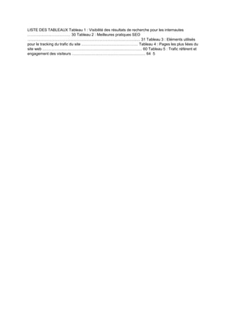 LISTE DES TABLEAUX Tableau 1 : Visibilité des résultats de recherche pour les internautes
………….………………… 30 Tableau 2 : Meilleures pratiques SEO
…………………………………………………………………………..… 31 Tableau 3 : Eléments utilisés
pour le tracking du trafic du site ………………….………..………… Tableau 4 : Pages les plus liées du
site web …………………………………………….………..………….… 60 Tableau 5 : Trafic référent et
engagement des visiteurs ……………………………………………….… 64 5
 