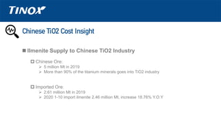 2020 TIO2 MARKET REVIEW & 2021 OUTLOOK | PDF