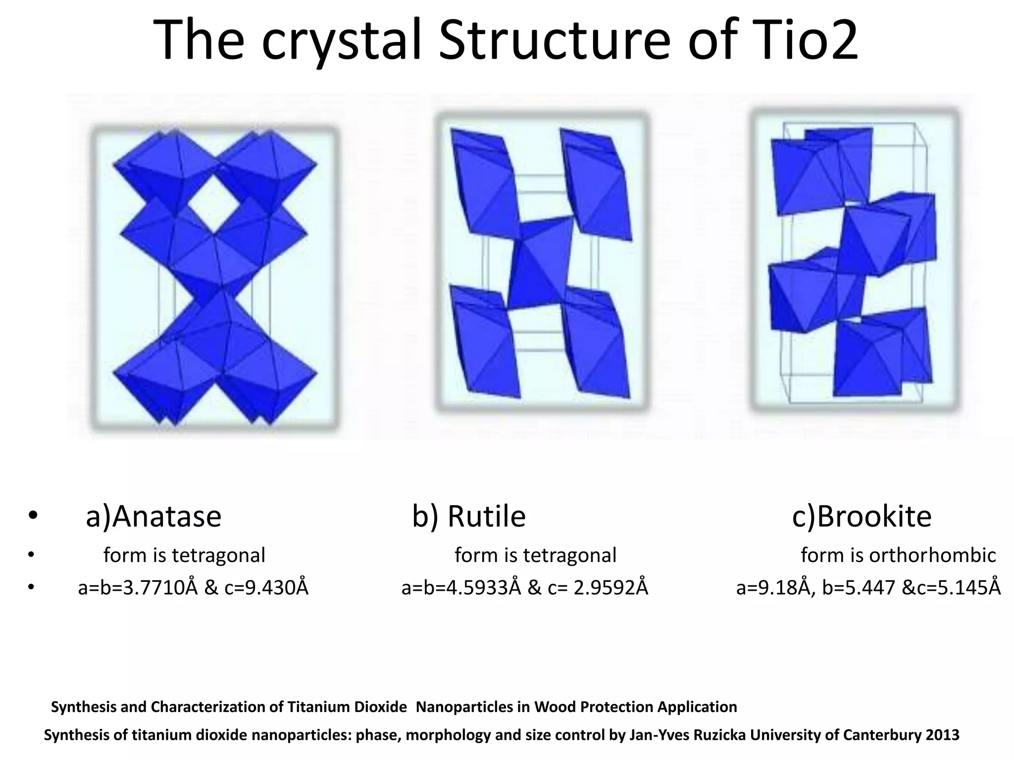 TiO2 Nanomaterial | PPTX