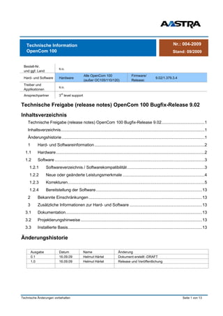 Technische Information                                                                                                Nr.: 004-2009
   OpenCom 100                                                                                                           Stand: 09/2009


 Bestell-Nr.
                            s.u.
 und ggf. Land
                                                Alle OpenCom 100                       Firmware/
 Hard- und Software         Hardware                                                                       9.02/1.379.3.4
                                                (außer OC105/110/120)                  Release:
 Treiber und
                            s.u.
 Applikationen
                              rd
 Ansprechpartner            3 level support

Technische Freigabe (release notes) OpenCom 100 Bugfix-Release 9.02
Inhaltsverzeichnis
    Technische Freigabe (release notes) OpenCom 100 Bugfix-Release 9.02.....................................1
    Inhaltsverzeichnis...........................................................................................................................1
    Änderungshistorie ..........................................................................................................................1
    1      Hard- und Softwareinformation ..............................................................................................2
  1.1      Hardware ...............................................................................................................................2
  1.2      Software ................................................................................................................................3
     1.2.1        Softwareverzeichnis / Softwarekompatibilität ..................................................................3
     1.2.2        Neue oder geänderte Leistungsmerkmale ......................................................................4
     1.2.3        Korrekturen.....................................................................................................................5
     1.2.4        Bereitstellung der Software...........................................................................................13
    2      Bekannte Einschränkungen .................................................................................................13
    3      Zusätzliche Informationen zur Hard- und Software ..............................................................13
  3.1      Dokumentation.....................................................................................................................13
  3.2      Projektierungshinweise ........................................................................................................13
  3.3      Installierte Basis...................................................................................................................13

Änderungshistorie

        Ausgabe             Datum               Name                        Änderung
        0.1                 16.09.09            Helmut Härtel               Dokument erstellt -DRAFT
        1.0                 16.09.09            Helmut Härtel               Release und Veröffentlichung




Technische Änderungen vorbehalten                                                                                                Seite 1 von 13
 