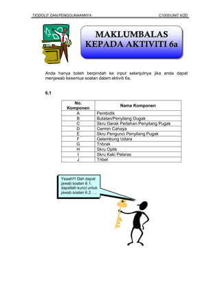 TIODOLIT DAN PENGGUNAANNYA                                  C1005/UNIT 6/20




                           MAKLUMBALAS
                         KEPADA AKTIVITI 6a

     PERHATIAN !!

     Anda hanya boleh berpindah ke input selanjutnya jika anda dapat
     menjawab kesemua soalan dalam aktiviti 6a.


     6.1

                  No.
                                          Nama Komponen
               Komponen
                   A           Pembidik
                   B           Bulatan/Penyilang Ougak
                   C           Skru Gerak Perlahan Penyilang Pugak
                   D           Cermin Cahaya
                   E           Skru Pengunci Penyilang Pugak
                   F           Gelembung Udara
                   G           Tribrak
                   H           Skru Optik
                   I           Skru Kaki Pelaras
                   J           Tribet



            Yeaah!!! Dah dapat
            jawab soalan 6.1,
            dapatlah kunci untuk
            jawab soalan 6.2…..
 