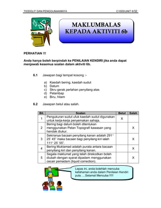 TIODOLIT DAN PENGGUNAANNYA                                           C1005/UNIT 6/32




                                    SALABMULKAM
                                    SALABMULKAM
                                 b6 T V TKA ADAPEK
                                 b6 IITIIVIITKA ADAPEK
PERHATIAN !!!

Anda hanya boleh berpindah ke PENILAIAN KENDIRI jika anda dapat
menjawab kesemua soalan dalam aktiviti 6b.


     6.1        Jawapan bagi tempat kosong :-

                  a)   Kaedah bering, kaedah sudut
                  b)   Datum
                  c)   Skru gerak perlahan penyilang atas
                  d)   Pelambap
                  e)   Biru, hitam

     6.2        Jawapan betul atau salah.

           Bil.                         Soalan                        Betul      Salah
                   Pengukuran sudut ufuk kaedah sudut digunakan
            1                                                           X
                   untuk kerja-kerja penyemakan sahaja.
                   Bering bagi datum boleh ditentukan
            2      menggunakan Pelan Topografi kawasan yang                       X
                   hendak diukur.
                   Sekiranya bacaan penyilang kanan adalah 291°
            3      25’ 45” maka bacaan bagi penyilang kiri ialah                  X
                   111° 25’ 55”.
                   Bering Muktamad adalah purata antara bacaan
            4                                                                     X
                   penyilang kiri dan penyilang kanan.
                   Segala maklumat yang telah direkodkan boleh
            5      diubah dengan syarat dipadam menggunakan                       X
                   cecair pemadam (liquid correction).

                                        Lepas ini, anda bolehlah mencuba
                                        kefahaman anda dalam Penilaian Kendiri
                                        pula…..Selamat Mencuba !!!!!
 