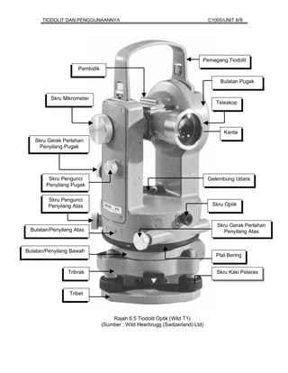 TIODOLIT DAN PENGGUNAANNYA                                             C1005/UNIT 6/9




                                                                         Pemegang Tiodolit
                    Pembidik

                                                                                 Bulatan Pugak


         Skru Mikrometer
                                                                                Teleskop




                                                                                   Kanta
   Skru Gerak Perlahan
    Penyilang Pugak




         Skru Pengunci                                                       Gelembung Udara
        Penyilang Pugak

        Skru Pengunci
        Penyilang Atas                                                        Skru Optik



                                                                                Skru Gerak Perlahan
 Bulatan/Penyilang Atas                                                           Penyilang Atas


Bulatan/Penyilang Bawah
                                                                                Plat Bering


                Tribrak                                                         Skru Kaki Pelaras



                 Tribet



                                   Rajah 6.5 Tiodolit Optik (Wild T1)
                               (Sumber : Wild Heerbrugg (Switzerland) Ltd)
 