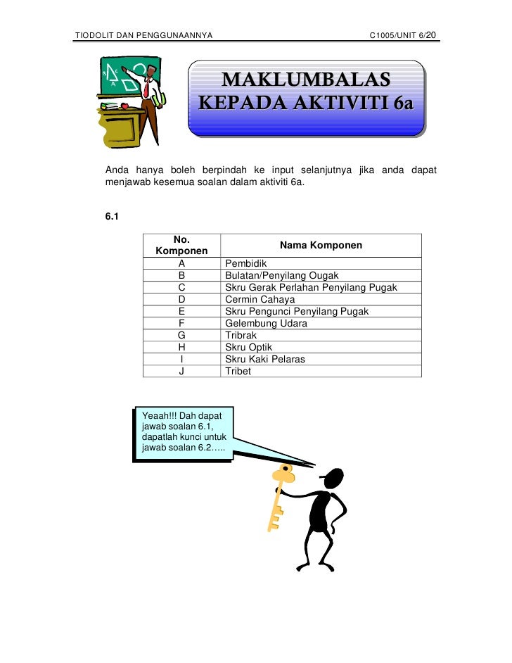 Tiodolit dan penggunaannya