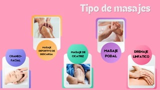 tipos de masajes Ariana descarga muscular PPT