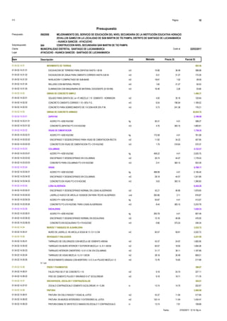 S10 Página 10
Presupuesto
MEJORAMIENTO DEL SERVICIO DE EDUCACIÓN DEL NIVEL SECUNDARIA DE LA INSTITUCIÓN EDUCATIVA HORACIO
ZEVALLOS GAMEZ EN LA LOCALIDAD DE SAN MARTIN DE TÍO PAMPA, DISTRITO DE SANTIAGO DE LUCANAMARCA
- HUANCA SANCOS - AYACUCHO
0902008Presupuesto
CONSTRUCCION NIVEL SECUNDARIA SAN MARTIN DE TIO PAMPA004Subpresupuesto
MUNICIPALIDAD DISTRITAL SANTIAGO DE LUCANAMARCA 22/03/2017Costo alCliente
Lugar AYACUCHO - HUANCA SANCOS - SANTIAGO DE LUCANAMARCA
Precio S/. Parcial S/.Item Descripción Und. Metrado
MOVIMIENTO DE TIERRAS01.04.02.14.01 693.56
388.9810.66EXCAVACION DE TERRENO PARA ZAPATAS HASTA 1.60 M. m301.04.02.14.01.01 36.49
172.305.51EXCAVACION DE ZANJA PARA CIMIENTO CORRIDO HASTA 0.60 M m301.04.02.14.01.02 31.27
28.5918.81NIVELACION Y COMPACTADO DE SUB-BASE m201.04.02.14.01.03 1.52
50.031.60RELLENO CON MATERIAL PROPIO m301.04.02.14.01.04 31.27
53.6616.46ELIMINACION CON MAQUINARIA DE MATERIAL EXCEDENTE (D=30 KM) m301.04.02.14.01.05 3.26
OBRAS DE CONCRETO SIMPLE01.04.02.14.02 1,486.37
120.644.00SOLADO PARA ZAPATA DE ( e= 4") MEZCLA 1.10 CEMENTO - HORMIGON m201.04.02.14.02.01 30.16
1,189.526.04CONCRETO CIMIENTO CORRIDO 1:10 +30% P.G. m301.04.02.14.02.02 196.94
176.210.73CONCRETO PARA SOBRECIMIENTO DE 1:8 CEM-HOR 25% P.M. m301.04.02.14.02.03 241.38
OBRAS DE CONCRETO ARMADO01.04.02.14.03 20,924.78
ZAPATAS01.04.02.14.03.01 2,199.08
398.2790.31ACERO FY= 4200 KG/CM2 kg01.04.02.14.03.01.01 4.41
1,800.814.70CONCRETO ZAPATAS F'C=210 KG/CM2 m301.04.02.14.03.01.02 383.15
VIGAS DE CIMENTACION01.04.02.14.03.02 1,739.35
761.08172.58ACERO FY= 4200 KG/CM2 kg01.04.02.14.03.02.01 4.41
407.9011.92ENCOFRADO Y DESENCOFRADO PARA VIGAS DE CIMENTACION RECTA m201.04.02.14.03.02.02 34.22
570.371.79CONCRETO EN VIGAS DE CIMENTACION F'C= 210 KG/CM2 m301.04.02.14.03.02.03 318.64
COLUMNAS01.04.02.14.03.03 4,122.57
2,020.75458.22ACERO FY= 4200 KG/CM2 kg01.04.02.14.03.03.01 4.41
1,178.4326.74ENCOFRADO Y DESENCOFRADO EN COLUMNAS m201.04.02.14.03.03.02 44.07
923.392.41CONCRETO PARA COLUMNAS F'C=210 KG/CM2 m301.04.02.14.03.03.03 383.15
VIGAS01.04.02.14.03.04 4,789.17
2,156.45488.99ACERO FY= 4200 KG/CM2 kg01.04.02.14.03.04.01 4.41
1,241.8928.18ENCOFRADO Y DESENCOFRADO EN COLUMNAS m201.04.02.14.03.04.02 44.07
1,390.833.63CONCRETO EN VIGAS F'C=210 KG/CM2 m301.04.02.14.03.04.03 383.15
LOSA ALIGERADA01.04.02.14.03.05 6,444.28
1,979.6542.21ENCOFRADO Y DESENCOFRADO NORMAL EN LOSAS ALIGERADAS m201.04.02.14.03.05.01 46.90
816.87262.66LADRILLO HUECO DE ARCILLA 15X30X30 CM PARA TECHO ALIGERADO und01.04.02.14.03.05.02 3.11
413.9793.87ACERO FY= 4200 KG/CM2 kg01.04.02.14.03.05.03 4.41
3,233.798.44CONCRETO F'C=210 KG/CM2. PARA LOSAS ALIGERADAS m301.04.02.14.03.05.04 383.15
ESCALERAS01.04.02.14.03.06 1,630.33
907.49205.78ACERO FY= 4200 KG/CM2 kg01.04.02.14.03.06.01 4.41
476.5010.16ENCOFRADO Y DESENCOFRADO NORMAL EN ESCALERAS m201.04.02.14.03.06.02 46.90
246.340.66CONCRETO EN ESCALERAS F'C=175 KG/CM2 m301.04.02.14.03.06.03 373.24
MUROS Y TABIQUES DE ALBAÑILERIA01.04.02.14.04 3,532.72
3,532.7260.07MURO DE LADRILLO KK ARCILLA SOGA M:1:5 E=1.5 CM m201.04.02.14.04.01 58.81
REVOQUES Y ENLUCIDOS01.04.02.14.05 4,431.99
1,082.9543.37TARRAJEO DE CIELORAZOS CON MEZCLA DE CEMENTO ARENA m201.04.02.14.05.01 24.97
1,084.2660.07TARRAJEO EN MURO INTERIOR Y EXTERIOR MEZCLA 1:5, E=1.50CM m201.04.02.14.05.02 18.05
1,187.8931.17TARRAJEO INTERIOR C/MORTERO 1:5 X1.5 CM. EN COLUMNAS m201.04.02.14.05.03 38.11
859.2128.18TARRAJEO DE VIGAS MEZCLA 1:5, E=1.50CM m201.04.02.14.05.04 30.49
217.6813.76REVESTIMIENTO GRADAS CON MORTERO 1:4 X 2 cm PULIDO MEZCLA 1:2
X 1 cm
m201.04.02.14.05.05 15.82
PISOS Y PAVIMENTOS01.04.02.14.06 398.87
227.119.18FALSO PISO DE 4" DE CONCRETO 1:10 m201.04.02.14.06.01 24.74
171.769.18PISO DE CEMENTO PULIDO Y BRUÑADO E=2" S/COLOREAR m201.04.02.14.06.02 18.71
ENCHAPADOS, ZOCALOS Y CONTRAZOCALOS01.04.02.14.07 202.67
202.6713.74ZOCALO CONTRAZOCALO CEMENTO S/COLOREAR, H = 0.2M m01.04.02.14.07.01 14.75
PINTURA01.04.02.14.08 2,060.99
517.8443.37PINTURA EN CIELO RASOS Y VIGAS AL LATEX m201.04.02.14.08.01 11.94
1,434.47120.14PINTURA EN MUROS INTERIORES Y EXTERIORES AL LATEX m201.04.02.14.08.02 11.94
108.6813.74PINTURA ESMALTE SINTETICO 2 MANOS EN ZOCALO Y CONTRAZOCALO m01.04.02.14.08.03 7.91
27/03/2017 12:14:16p.m.Fecha :
 