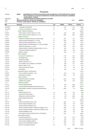 S10 Página 12
Presupuesto
MEJORAMIENTO DEL SERVICIO DE EDUCACIÓN DEL NIVEL SECUNDARIA DE LA INSTITUCIÓN EDUCATIVA HORACIO
ZEVALLOS GAMEZ EN LA LOCALIDAD DE SAN MARTIN DE TÍO PAMPA, DISTRITO DE SANTIAGO DE LUCANAMARCA
- HUANCA SANCOS - AYACUCHO
0902008Presupuesto
CONSTRUCCION NIVEL SECUNDARIA SAN MARTIN DE TIO PAMPA004Subpresupuesto
MUNICIPALIDAD DISTRITAL SANTIAGO DE LUCANAMARCA 22/03/2017Costo alCliente
Lugar AYACUCHO - HUANCA SANCOS - SANTIAGO DE LUCANAMARCA
Precio S/. Parcial S/.Item Descripción Und. Metrado
1,562.9851.84ENCOFRADO Y DESENCOFRADO m201.05.04.06.02 30.15
909.042.59CONCRETO EN COLUMNETAS F´c=175 Kg/cm2 m301.05.04.06.03 350.98
MUROS Y TABIQUES DE ALBAÑILERIA01.05.05 28,480.87
2,525.8942.95MURO DE LADRILLO KK ARCILLA SOGA M:1:5 E=1.5 CM m201.05.05.01 58.81
25,954.98292.22MURO DE LADRILLO KK ARCILLA CABEZA M:1:5 E=1.5 CM m201.05.05.02 88.82
REVOQUES Y ENLUCIDOS01.05.06 27,831.63
4,754.54190.41TARRAJEO DE CIELORAZOS CON MEZCLA DE CEMENTO ARENA m201.05.06.01 24.97
6,909.18382.78TARRAJEO EN MURO INTERIOR MEZCLA 1:5, E=1.50CM m201.05.06.02 18.05
1,274.1570.59TARRAJEO EN MURO EXTERIORES MEZCLA 1:5, E=1.50CM m201.05.06.03 18.05
5,980.98156.94TARRAJEO INTERIOR Y EXTERIOR C/MORTERO 1:5 X1.5 CM. EN COLUMNAS m201.05.06.04 38.11
5,001.27164.03TARRAJEO DE VIGAS MEZCLA 1:5, E=1.50CM m201.05.06.05 30.49
1,975.6251.84TARRAJEO INTERIOR Y EXTERIOR EN COLUMNETAS, MEZCLA 1:5 X1.5 CM. m201.05.06.06 38.11
1,655.19159.46VESTIDURA DE DERRAMES CON MORTERO 1:5 m01.05.06.07 10.38
280.7035.00BRUÑA DE 1CM AULAS m01.05.06.08 8.02
PISOS Y PAVIMENTOS01.05.07 13,710.54
2,908.68117.57FALSO PISO DE 4" DE CONCRETO 1:10 m201.05.07.01 24.74
6,348.78117.57PISO CERAMICO 30X30 m201.05.07.02 54.00
186.936.88ENCOFRADO DE VEREDAS m201.05.07.03 27.17
2,285.8475.69VEREDA DE CEM:HORM 1:8, E= 4" m201.05.07.04 30.20
1,416.1675.69PISO DE CEMENTO PULIDO Y BRUÑADO E=2" S/COLOREAR m201.05.07.05 18.71
247.4998.60BRUÑA DE VEREDA, E=1.0CM m01.05.07.06 2.51
49.544.40JUNTAS DE DILATACION EN VEREDAS m01.05.07.07 11.26
267.1242.00JUNTAS SISMICA m01.05.07.08 6.36
ENCHAPADOS, ZOCALOS Y CONTRAZOCALOS01.05.08 5,473.79
1,041.2070.59ZOCALO DE CEMENTO S/COLOREAR, H = 0.2M m01.05.08.01 14.75
4,432.59382.78CONTRAZOCALO DE CERAMICO m01.05.08.02 11.58
TECHOS Y CUBIERTAS01.05.09 16,569.08
15,300.54233.24COBERTURA LIVIANA CON TEJA ANDINA. m201.05.09.01 65.60
1,268.5423.80CUMBRERA CON TEJA ANDINA. m01.05.09.02 53.30
CARPINTERIA DE MADERA01.05.10 38,528.11
13,121.9225.25PUERTA DE MADERA APANELADA m201.05.10.01 519.68
20,943.1555.16VENTANA DE MADERA CON BARROTES DE FIERRO LISO DE Ø1/2" m201.05.10.02 379.68
4,463.04593.49VIDRIO SEMIDOBLE. PROVISION Y COLOCACION EN VENTANAS FIERRO p201.05.10.03 7.52
CERRAJERIA01.05.11 1,836.36
555.4836.00BISAGRA CAPUCHINA DE 4" X4" und01.05.11.01 15.43
46.983.00CERROJO SAPITO PARA VENTANAS und01.05.11.02 15.66
959.229.00CERRADURA DE 3 GOLPES PARA PUERTA und01.05.11.03 106.58
274.689.00MANIJA DE BRONCE PARA PUERTAS und01.05.11.04 30.52
PINTURA01.05.12 16,368.53
4,231.89354.43PINTURA EN CIELO RASOS Y VIGAS AL LATEX m201.05.12.01 11.94
4,570.39382.78PINTURA EN MUROS INTERIORES AL LATEX m201.05.12.02 11.94
748.9670.59PINTURA EN MUROS EXTERIORES AL LATEX m201.05.12.03 10.61
1,873.86156.94PINTURA EN SUPERFICIE INTERIOR Y EXTERIOR DE COLUMNAS AL LATEX m201.05.12.04 11.94
618.9751.84PINTURA EN SUPERFICIE INTERIOR Y EXTERIOR DE COLUMNETAS AL LATEX m201.05.12.05 11.94
738.30159.46PINTURA EN DERRAMES AL LATEX m01.05.12.06 4.63
3,586.16453.37PINTURA ESMALTE SINTETICO 2 MANOS EN ZOCALO Y CONTRAZOCALO m01.05.12.07 7.91
INSTALACIONES ELECTRICAS01.05.13 9,391.35
760.6221.00SALIDA PARA CENTROS DE LUZ pto01.05.13.01 36.22
1,157.2919.00SALIDA PARA TOMACORRIENTE BIPOLAR DOBLE pto01.05.13.02 60.91
2,988.93129.00CABLE ELECTRICO ALUMBRADO 2.5MM2 TW m01.05.13.03 23.17
1,238.5050.00CABLE ELECTRICO TOMACORRIENTE 4.0MM2 TW m01.05.13.04 24.77
2,315.4621.00ARTEFACTO FLUORESCENTE 3/36 WATSS und01.05.13.05 110.26
27/03/2017 12:14:16p.m.Fecha :
 