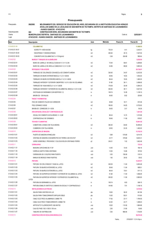 S10 Página 9
Presupuesto
MEJORAMIENTO DEL SERVICIO DE EDUCACIÓN DEL NIVEL SECUNDARIA DE LA INSTITUCIÓN EDUCATIVA HORACIO
ZEVALLOS GAMEZ EN LA LOCALIDAD DE SAN MARTIN DE TÍO PAMPA, DISTRITO DE SANTIAGO DE LUCANAMARCA
- HUANCA SANCOS - AYACUCHO
0902008Presupuesto
CONSTRUCCION NIVEL SECUNDARIA SAN MARTIN DE TIO PAMPA004Subpresupuesto
MUNICIPALIDAD DISTRITAL SANTIAGO DE LUCANAMARCA 22/03/2017Costo alCliente
Lugar AYACUCHO - HUANCA SANCOS - SANTIAGO DE LUCANAMARCA
Precio S/. Parcial S/.Item Descripción Und. Metrado
COLUMNETAS01.04.02.01.04 11,688.95
3,242.41735.24ACERO FY= 4200 KG/CM2 kg01.04.02.01.04.01 4.41
7,537.50250.00ENCOFRADO Y DESENCOFRADO m201.04.02.01.04.02 30.15
909.042.59CONCRETO EN COLUMNETAS F´c=175 Kg/cm2 m301.04.02.01.04.03 350.98
MUROS Y TABIQUES DE ALBAÑILERIA01.04.02.02 8,282.95
4,289.6072.94MURO DE LADRILLO KK ARCILLA SOGA M:1:5 E=1.5 CM m201.04.02.02.01 58.81
3,993.3544.96MURO DE LADRILLO KK ARCILLA CABEZA M:1:5 E=1.5 CM m201.04.02.02.02 88.82
REVOQUES Y ENLUCIDOS01.04.02.03 28,728.07
6,242.50250.00TARRAJEO DE CIELORAZOS CON MEZCLA DE CEMENTO ARENA m201.04.02.03.01 24.97
1,055.2058.46TARRAJEO EN MURO INTERIOR MEZCLA 1:5, E=1.50CM m201.04.02.03.02 18.05
1,560.2486.44TARRAJEO EN MURO EXTERIORES MEZCLA 1:5, E=1.50CM m201.04.02.03.03 18.05
3,498.5091.80TARRAJEO INTERIOR Y EXTERIOR C/MORTERO 1:5 X1.5 CM. EN COLUMNAS m201.04.02.03.04 38.11
5,384.23176.59TARRAJEO DE VIGAS MEZCLA 1:5, E=1.50CM m201.04.02.03.05 30.49
9,527.50250.00TARRAJEO INTERIOR Y EXTERIOR EN COLUMNETAS, MEZCLA 1:5 X1.5 CM. m201.04.02.03.06 38.11
1,139.10109.74VESTIDURA DE DERRAMES CON MORTERO 1:5 m01.04.02.03.07 10.38
320.8040.00BRUÑA DE 1CM AULAS m01.04.02.03.08 8.02
PISOS Y PAVIMENTOS01.04.02.04
873.3846.68PISO DE CEMENTO PULIDO EN CORREDOR m201.04.02.05 18.71
9,720.00180.00PISO CERAMICO 30X30 m201.04.02.06 54.00
65.2626.00BRUÑA DE CORREDOR, E=1.0CM m01.04.02.07 2.51
ENCHAPADOS, ZOCALOS Y CONTRAZOCALOS01.04.02.08 1,951.96
1,274.9986.44ZOCALO DE CEMENTO S/COLOREAR, H = 0.2M m01.04.02.08.01 14.75
676.9758.46CONTRAZOCALO DE CERAMICO m01.04.02.08.02 11.58
TECHOS Y CUBIERTAS01.04.02.09 19,991.60
18,499.20282.00COBERTURA LIVIANA CON TEJA ANDINA. m201.04.02.09.01 65.60
1,492.4028.00CUMBRERA CON TEJA ANDINA. m01.04.02.09.02 53.30
CARPINTERIA DE MADERA01.04.02.10 15,102.55
4,614.768.88PUERTA DE MADERA APANELADA m201.04.02.10.01 519.68
8,645.3122.77VENTANA DE MADERA CON BARROTES DE FIERRO LISO DE Ø1/2" m201.04.02.10.02 379.68
1,842.48245.01VIDRIO SEMIDOBLE. PROVISION Y COLOCACION EN VENTANAS FIERRO p201.04.02.10.03 7.52
CERRAJERIA01.04.02.11 723.34
185.1612.00BISAGRA CAPUCHINA DE 4" X4" und01.04.02.11.01 15.43
187.9212.00CERROJO SAPITO PARA VENTANAS und01.04.02.11.02 15.66
319.743.00CERRADURA DE 3 GOLPES PARA PUERTA und01.04.02.11.03 106.58
30.521.00MANIJA DE BRONCE PARA PUERTAS und01.04.02.11.04 30.52
PINTURA01.04.02.12 12,443.97
5,093.48426.59PINTURA EN CIELO RASOS Y VIGAS AL LATEX m201.04.02.12.01 11.94
698.0158.46PINTURA EN MUROS INTERIORES AL LATEX m201.04.02.12.02 11.94
917.1386.44PINTURA EN MUROS EXTERIORES AL LATEX m201.04.02.12.03 10.61
1,096.0991.80PINTURA EN SUPERFICIE INTERIOR Y EXTERIOR DE COLUMNAS AL LATEX m201.04.02.12.04 11.94
2,985.00250.00PINTURA EN SUPERFICIE INTERIOR Y EXTERIOR DE COLUMNETAS AL
LATEX
m201.04.02.12.05 11.94
508.10109.74PINTURA EN DERRAMES AL LATEX m01.04.02.12.06 4.63
1,146.16144.90PINTURA ESMALTE SINTETICO 2 MANOS EN ZOCALO Y CONTRAZOCALO m01.04.02.12.07 7.91
INSTALACIONES ELECTRICAS01.04.02.13 8,419.92
651.9618.00SALIDA PARA CENTROS DE LUZ pto01.04.02.13.01 36.22
913.6515.00SALIDA PARA TOMACORRIENTE BIPOLAR DOBLE pto01.04.02.13.02 60.91
1,784.0977.00CABLE ELECTRICO ALUMBRADO 2.5MM2 TW m01.04.02.13.03 23.17
1,288.0452.00CABLE ELECTRICO TOMACORRIENTE 4.0MM2 TW m01.04.02.13.04 24.77
1,984.6818.00ARTEFACTO FLUORESCENTE 3/36 WATSS und01.04.02.13.05 110.26
63.602.00CAJA DE PASE 150 X 1500 X 100 mm und01.04.02.13.06 31.80
1,733.902.00TABLERO DE DISTRIBUCION und01.04.02.13.07 866.95
CONSTRUCCIÓN DE ESCALERAS MODULO 0201.04.02.14 38,016.46
27/03/2017 12:14:16p.m.Fecha :
 