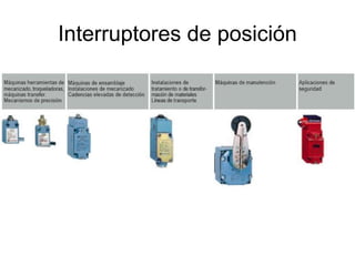 Interruptores de posición
 