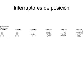 Interruptores de posición
 