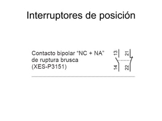 Interruptores de posición
 