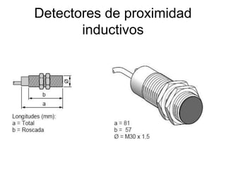 Detectores de proximidad
inductivos
 