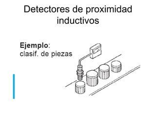 Detectores de proximidad
inductivos
 
