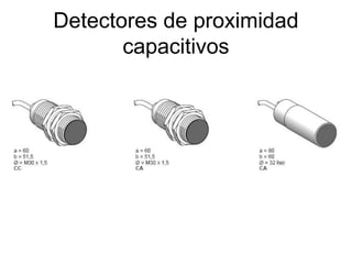 Detectores de proximidad
capacitivos
 