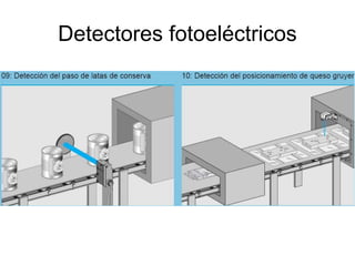 Detectores fotoeléctricos
 