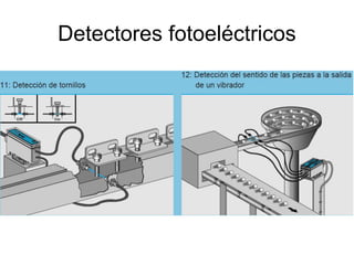 Detectores fotoeléctricos
 