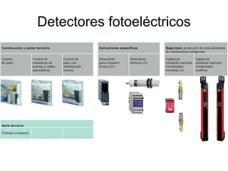 Detectores fotoeléctricos
 