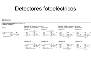Detectores fotoeléctricos
 