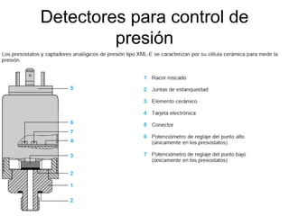 Detectores para control de
presión
 