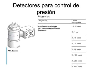 Detectores para control de
presión
 