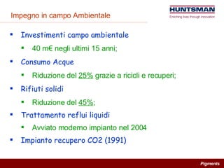 Investimenti campo ambientale 40 m€ negli ultimi 15 anni; Consumo Acque Riduzione del  25%  grazie a ricicli e recuperi; Rifiuti solidi Riduzione del  45% ; Trattamento reflui liquidi Avviato moderno impianto nel 2004 Impianto recupero CO2 (1991) Impegno in campo Ambientale 
