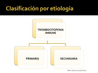 TROMBOCITOPENIA
INMUNE
PRIMARIA SECUNDARIA
Blood. 2009 jun 25;113:6511-6521
 