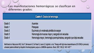 Las manifestaciones hemorrágicas se clasifican en
diferentes grados:
 