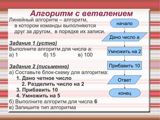 Алгоритм с ветвлением
Линейный алгоритм – алгоритм,
  в котором команды выполняются             начало
  друг за другом, в порядке их записи.
                                         Дано число а
Задание 1 (устно)
Выполните алгоритм для числа а:          Умножить на 2
а) 1         б) 15       в) 100

Задание 2 (письменно)                  Прибавить 10
а) Составьте блок-схему для алгоритма:
   1. Дано четное число                   Ответ
      2. Разделить число на 2
   3. Прибавить 10
                                          конец
   4. Умножить на 5
б) Выполните алгоритм для числа 6
в) Запишите тип алгоритма
 