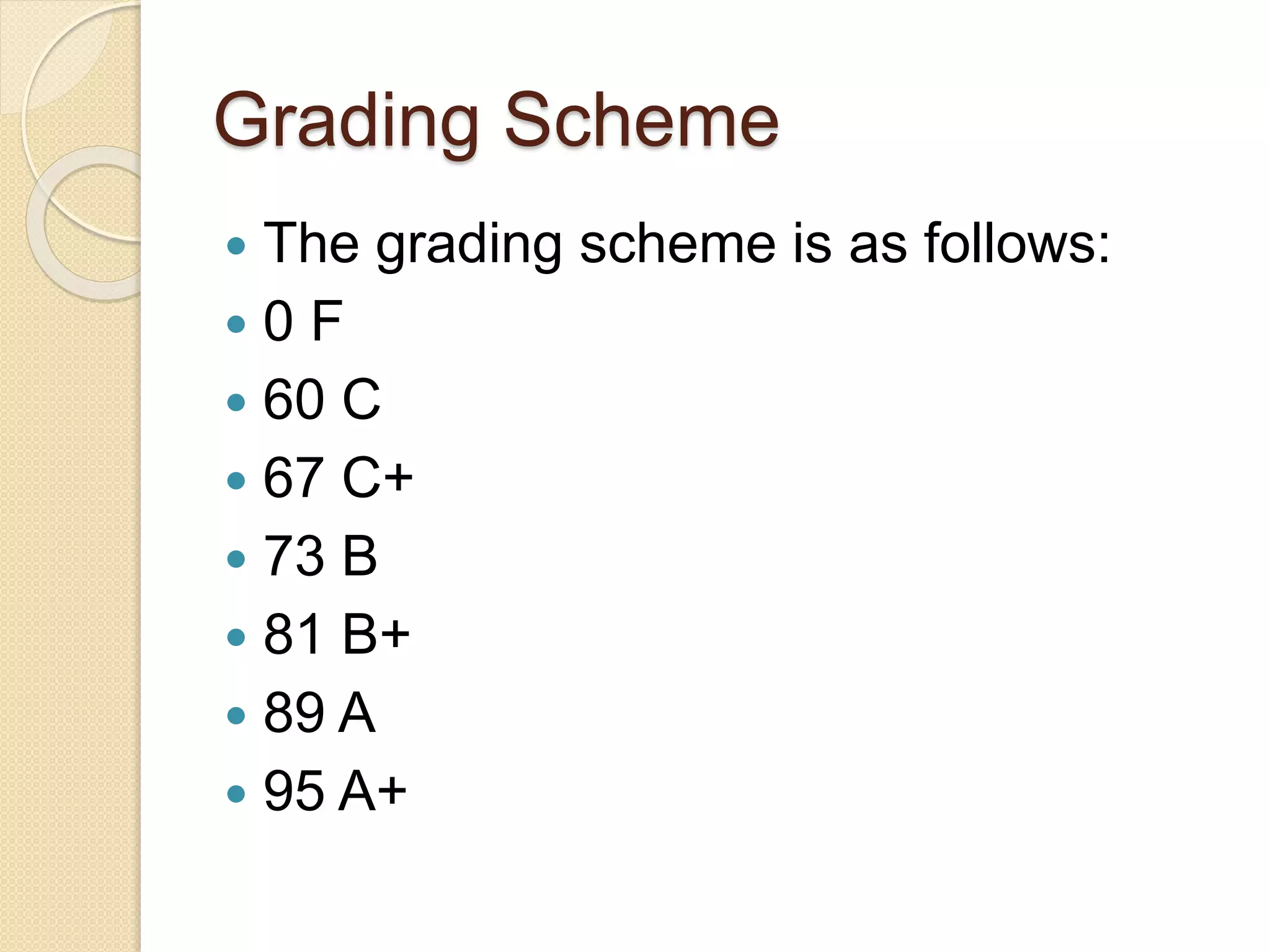 Tip ca-zara zaheer | PPT