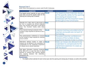 Teachers Induction Program -Course-1-with ANSWERS.docx