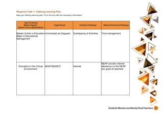 TIP-Course-6-noel (jvynhs).docx