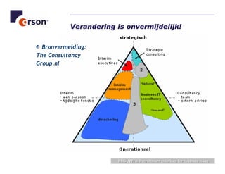 Tip   Het Verschil ... !!! !! !
