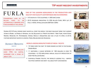 Tip – numeri chiave
14
Convertible loan of 15
million euro to be
automatically swapped into
Furla shares at the listing
one of the leaders worldwide in the production and
sale of high quality leather bags and accessories
 415 shops in >100 countries, >1,550 employees
 2015 revenues amounting to 339 million Euro, 80% out of
Italy, (+30%), 44 million euro EBITDA (+29%)
During 2015 Furla opened many shops all over the world; the most relevant were the flagship
store in Rome - in Piazza di Spagna, on the Scalinata di Trinità dei Monti - New York, Hong Kong,
Madrid, Moscow, St. Petersburg, Vienna, Macau e Singapore and has a plan to open, in 2016,
further important shops in London, Paris, Melbourne and Shanghai
world leading manufacturer of mega - yachts
 15 times over the past 16 years ranked as first in the Global
Order Book
 11 shipyards, a sales network of 138 dealers in over 70
countries, > 2,100 employees; annual value of production of
over 700 million Euros
 controls Fraser Yachts, the world’s leading full - service
yachting company and many valuable port concessions
Investment of ~ 40 million
euro (75% via capital
increase) for a stake of
about 12%
 