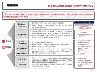 Tip – numeri chiave
16
 Digital is now pervasive in every sector
 Seed capital - early stage is one of the most
promising market
 Digital Magics is the main Italian incubator and
the only one with local presence (8 branches)
 Talent Garden (28% owned by Digital Magics) is
the main co-working hub in Europe.
 Digital Magics: aggregated revenues of the
startups in 2015 of over 32 million euro (+ 74%).
2017 target: 100 million euro
 TAG: 17 campuses in 4 countries. 2017 target:
>20 campus in Europe
 57 startups in portfolio
 More than 70 startups have joined programs
 More than 500 jobs created
 Open innovation programs with major Italian
companies such as Poste, Nice, RCS, Uvet, Il
Fatto Quotidiano and others
Booming
market
Leadership
Open
innovation
+
seed capital
+
early stage
Growth
+
structure
TIP has invested about 5 million euro in Digital Magics and today is the single biggest
shareholder with > 18%
1. "Preferred"
access to digital
markets
2. Support to TIP /
TIPO investee
companies to
approach digital
markets and
identify
"contiguous"
startups
3. Investment
opportunities in
the most promising
startups for TIP /
TIPO
 