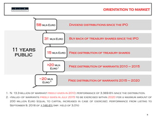 Tip – numeri chiave
Free distribution of warrants 2015 – 2020
4
11 years
public
58 mln Euro
31 mln Euro
15 mln Euro
>20 mln
Euro
~20 mln
Euro
1. N. 13,3 million of warrant freely given in 2010; performance of 3,369.6% since the distribution.
2. «Value» of warrants freely given in July 2015 to be exercised within 2020 for a maximum amount of
200 million Euro (equal to capital increases in case of exercise); performance from listing to
September 9, 2016 of +146,6% (imp. yield of 3,0%)
1
2
Dividend distributions since the IPO
Buy back of treasury shares since the IPO
Free distribution of treasury shares
Free distribution of warrants 2010 – 2015
 