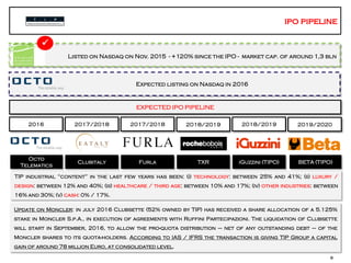 Tip – numeri chiave
EXPECTED IPO PIPELINE
8
Key figures
Listed on Nasdaq on Nov. 2015 - +120% since the IPO - market cap. of around 1,3 bln
TIP industrial “content” in the last few years has been: (i) technology: between 25% and 41%; (ii) luxury /
design: between 12% and 40%; (iii) healthcare / third age: between 10% and 17%; (iv) other industries: between
16% and 30%; (v) cash: 0% / 17%.

Expected listing on Nasdaq in 2016
Update on Moncler: in july 2016 Clubsette (52% owned by TIP) has received a share allocation of a 5.125%
stake in Moncler S.p.A., in execution of agreements with Ruffini Partecipazioni. The liquidation of Clubsette
will start in September, 2016, to allow the pro-quota distribution – net of any outstanding debt – of the
Moncler shares to its quota-holders. According to IAS / IFRS the transaction is giving TIP Group a capital
gain of around 78 million Euro, at consolidated level.
2017/2018
Clubitaly iGuzzini (TIPO)
2016
Octo
Telematics
Furla TXR BETA (TIPO)
2017/2018 2018/2019 2018/2019 2019/2020
 