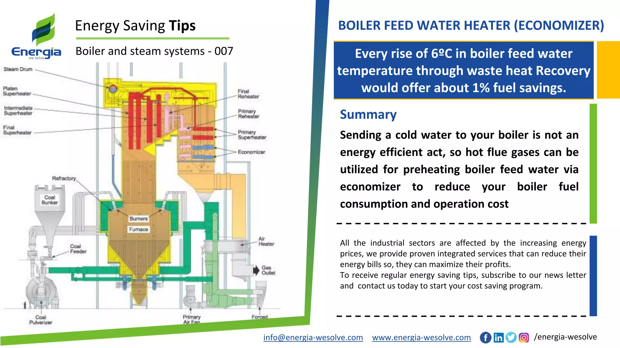 Boiler energy saving tips, Tip 007 Reduce Stack gas temperature | PDF
