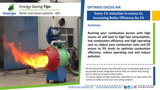 Summary
Running your combustion burner with high
excess air will lead to high fuel consumption,
low combustion efficiency and high operating
cost so, Adjust your combustion ratio and O2
excess to 3% levels to optimize combustion
efficiency, reduce operating cost and reduce
pollution.
All the industrial sectors are affected by the increasing energy prices,
we provide proven integrated services that can reduce their energy
bills so, they can maximize their profits.
To receive regular energy saving tips, subscribe to our news letter and
contact us today to start your cost saving program.
Every 1% reduction in excess O₂
Increasing Boiler Efficiency by 1%
info@energia-wesolve.com www.energia-wesolve.com /energia-wesolve
Energy Saving Tips
Boiler and steam systems - 001
OPTIMIZE EXCESS AIR
 