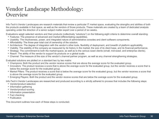 36Vendor Landscape: Enterprise Service Desk Info-Tech Research Group
Vendor Landscape Methodology:
Overview
Info-Tech’s Vendor Landscapes are research materials that review a particular IT market space, evaluating the strengths and abilities of both
the products available in that space, as well as the vendors of those products. These materials are created by a team of dedicated analysts
operating under the direction of a senior subject matter expert over a period of six weeks.
Evaluations weigh selected vendors and their products (collectively “solutions”) on the following eight criteria to determine overall standing:
• Features: The presence of advanced and market-differentiating capabilities.
• Usability: The intuitiveness, power, and integrated nature of administrative consoles and client software components.
• Affordability: The three-year total cost of ownership of the solution.
• Architecture: The degree of integration with the vendor’s other tools, flexibility of deployment, and breadth of platform applicability.
• Viability: The stability of the company as measured by its history in the market, the size of its client base, and its financial performance.
• Strategy: The commitment to both the market-space, as well as to the various sized clients (small, mid-sized, and enterprise clients).
• Reach: The ability of the vendor to support its products on a global scale.
• Channel: The measure of the size of the vendor’s channel partner program, as well as any channel strengthening strategies.
Evaluated solutions are plotted on a standard two by two matrix:
• Champions: Both the product and the vendor receive scores that are above the average score for the evaluated group.
• Innovators: The product receives a score that is above the average score for the evaluated group, but the vendor receives a score that is
below the average score for the evaluated group.
• Market Pillars: The product receives a score that is below the average score for the evaluated group, but the vendor receives a score that
is above the average score for the evaluated group.
• Emerging Players: Both the product and the vendor receive scores that are below the average score for the evaluated group.
Info-Tech’s Vendor Landscapes are researched and produced according to a strictly adhered to process that includes the following steps:
• Vendor/product selection
• Information gathering
• Vendor/product scoring
• Information presentation
• Fact checking
• Publication
This document outlines how each of these steps is conducted.
 