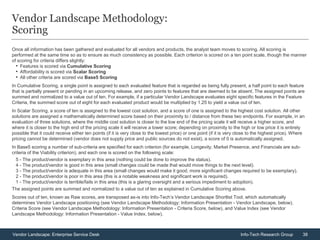 38Vendor Landscape: Enterprise Service Desk Info-Tech Research Group
Vendor Landscape Methodology:
Scoring
Once all information has been gathered and evaluated for all vendors and products, the analyst team moves to scoring. All scoring is
performed at the same time so as to ensure as much consistency as possible. Each criterion is scored on a ten point scale, though the manner
of scoring for criteria differs slightly:
• Features is scored via Cumulative Scoring
• Affordability is scored via Scalar Scoring
• All other criteria are scored via Base5 Scoring
In Cumulative Scoring, a single point is assigned to each evaluated feature that is regarded as being fully present, a half point to each feature
that is partially present or pending in an upcoming release, and zero points to features that are deemed to be absent. The assigned points are
summed and normalized to a value out of ten. For example, if a particular Vendor Landscape evaluates eight specific features in the Feature
Criteria, the summed score out of eight for each evaluated product would be multiplied by 1.25 to yield a value out of ten.
In Scalar Scoring, a score of ten is assigned to the lowest cost solution, and a score of one is assigned to the highest cost solution. All other
solutions are assigned a mathematically determined score based on their proximity to / distance from these two endpoints. For example, in an
evaluation of three solutions, where the middle cost solution is closer to the low end of the pricing scale it will receive a higher score, and
where it is closer to the high end of the pricing scale it will receive a lower score; depending on proximity to the high or low price it is entirely
possible that it could receive either ten points (if it is very close to the lowest price) or one point (if it is very close to the highest price). Where
pricing cannot be determined (vendor does not supply price and public sources do not exist), a score of 0 is automatically assigned.
In Base5 scoring a number of sub-criteria are specified for each criterion (for example, Longevity, Market Presence, and Financials are sub-
criteria of the Viability criterion), and each one is scored on the following scale:
5 - The product/vendor is exemplary in this area (nothing could be done to improve the status).
4 - The product/vendor is good in this area (small changes could be made that would move things to the next level).
3 - The product/vendor is adequate in this area (small changes would make it good, more significant changes required to be exemplary).
2 - The product/vendor is poor in this area (this is a notable weakness and significant work is required).
1 - The product/vendor is terrible/fails in this area (this is a glaring oversight and a serious impediment to adoption).
The assigned points are summed and normalized to a value out of ten as explained in Cumulative Scoring above.
Scores out of ten, known as Raw scores, are transposed as-is into Info-Tech’s Vendor Landscape Shortlist Tool, which automatically
determines Vendor Landscape positioning (see Vendor Landscape Methodology: Information Presentation - Vendor Landscape, below),
Criteria Score (see Vendor Landscape Methodology: Information Presentation - Criteria Score, below), and Value Index (see Vendor
Landscape Methodology: Information Presentation - Value Index, below).
 